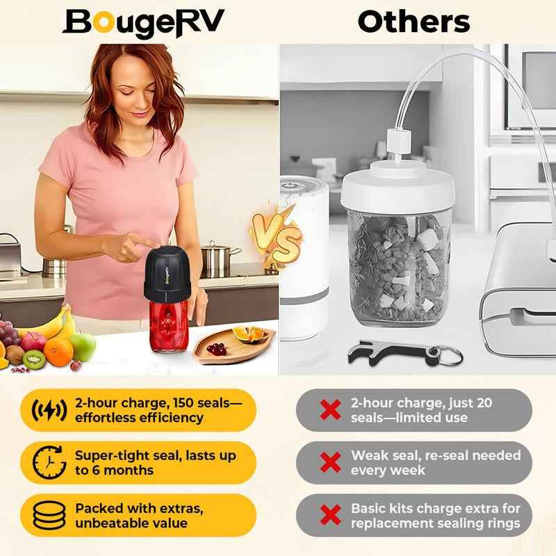 Bougerv Vacuum Sealer With 7 Free Accessories Kit ,Auto Stop Mason Jar Vacuum Sealer Kit, Portable Vacuum Sealer for Wide & Regular-Mouth Mason Jars, Electric Jar Vacuum Sealer for Food Storage,Canning Supplies,Firm Sealing, Kitchen Gadgets